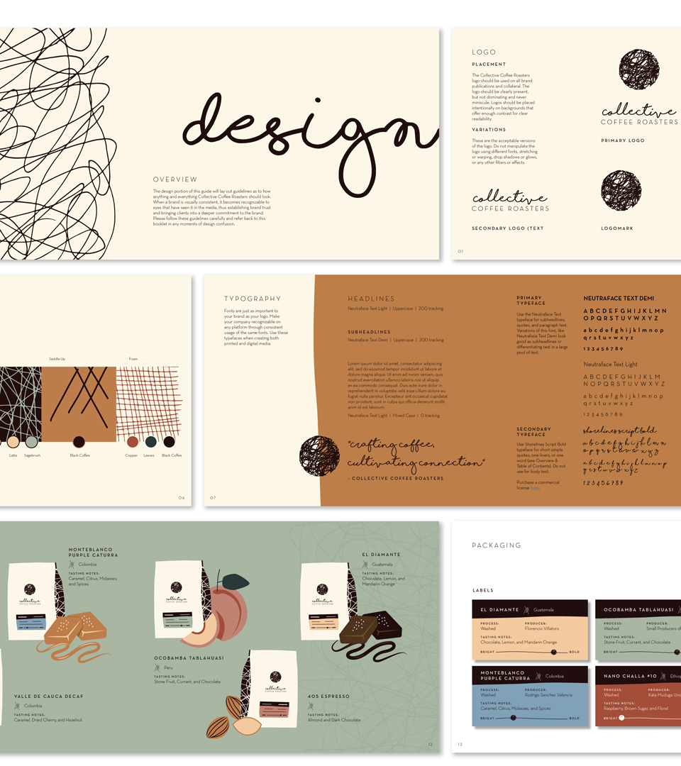 the collective coffee roasters brand guide logo, assets, typography, packaging
