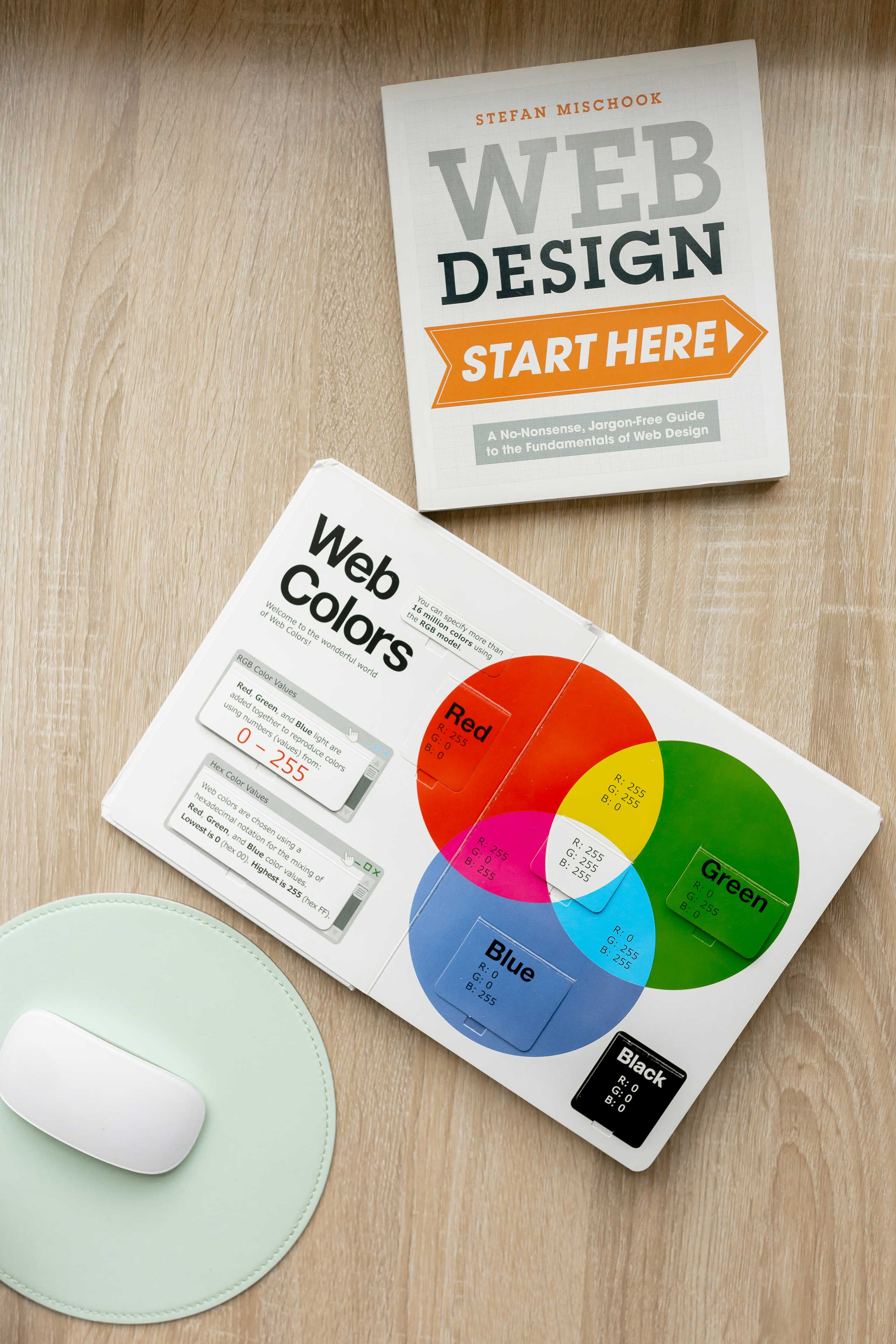 two books about web design and a computer mouse on a desk
