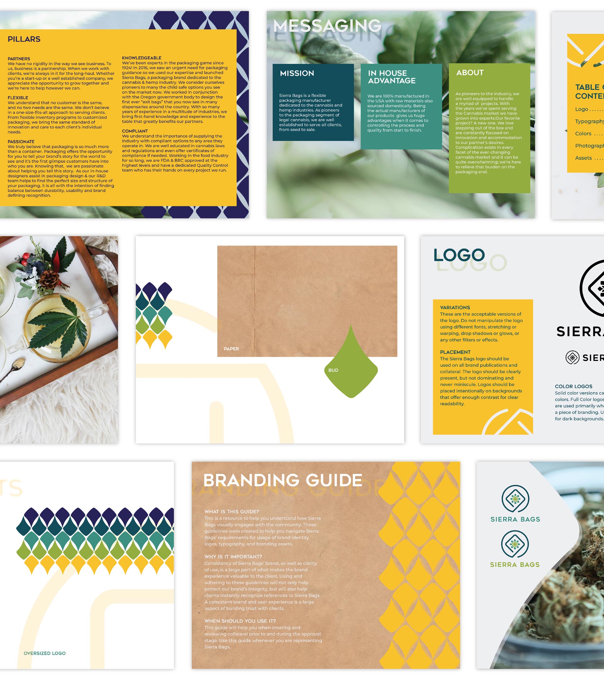 the sierra bags brand guide messaging and logo usage